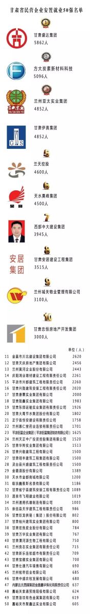 BETWA西汉姆联(西汉姆联)官方网站|West Ham United