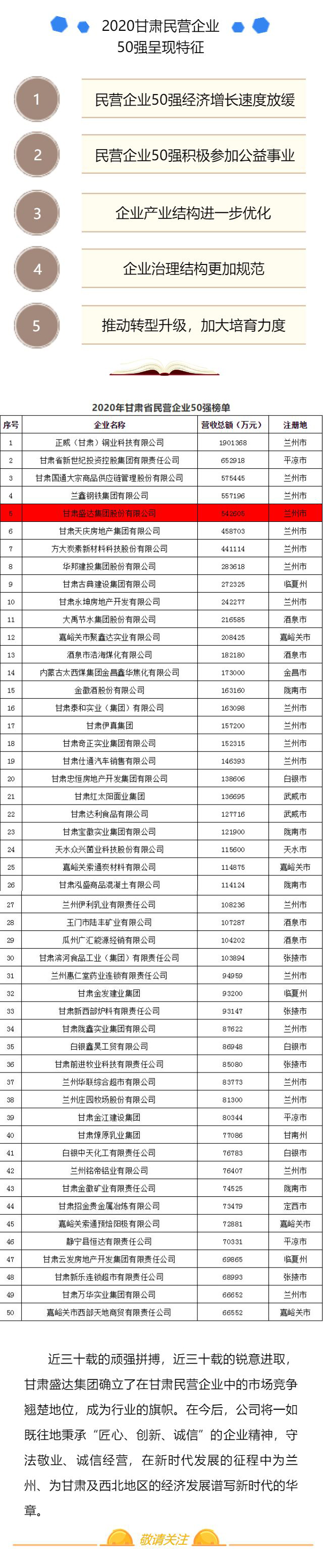 BETWA西汉姆联(西汉姆联)官方网站|West Ham United