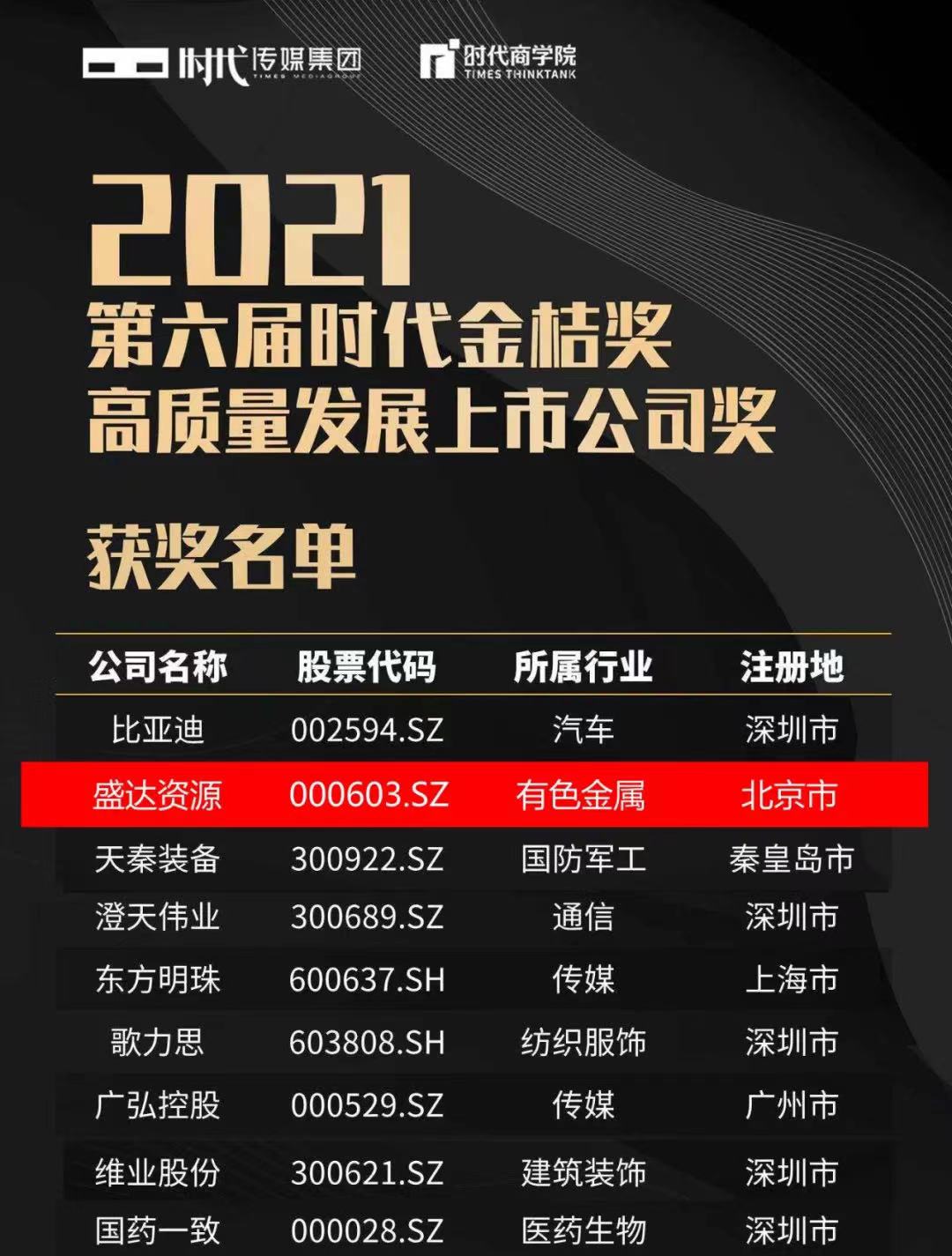 6818a12959516864d561bb1d09b0579b 6818a12959516864d561bb1d09b0579b